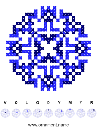 Текстовый украинский орнамент: Volodymyr
