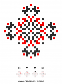 Текстовый украинский орнамент: Суми