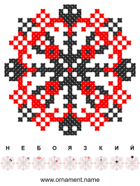 Текстовый украинский орнамент: Небоязкий