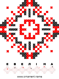 Текстовый украинский орнамент: ЕВЕЛIНA