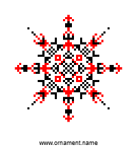 Текстовый украинский орнамент: Люди Земля Вугілля