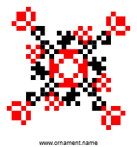 Текстовый украинский орнамент: іменний орнамент Сергій