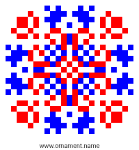 Текстовый украинский орнамент: Сергій