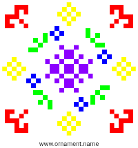 Текстовый украинский орнамент: Серветка з принтом