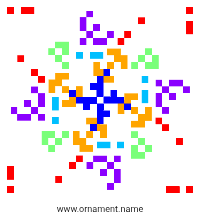 Текстовый украинский орнамент: Ірина